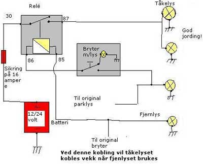 Koblingskjema tåkelys 